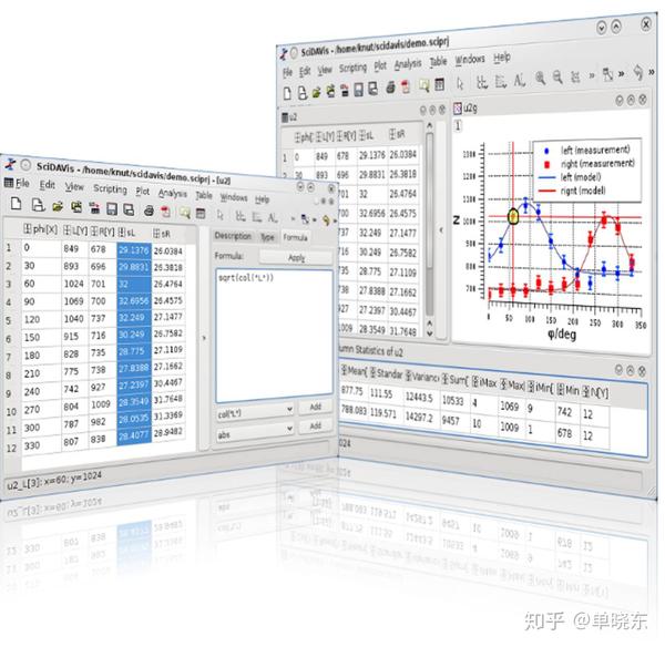 Mac系统下Originlab替代软件 知乎