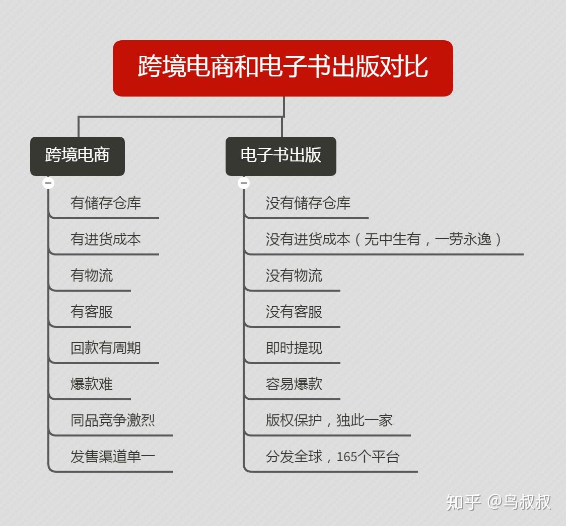 v2-36f9780fee66fbc11377efcd3e4d6c9a_r.jpg