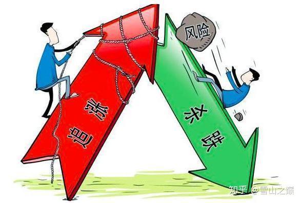 中国股市a股一泻千里今天又是鬼哭狼嚎一天散户瑟瑟发抖了