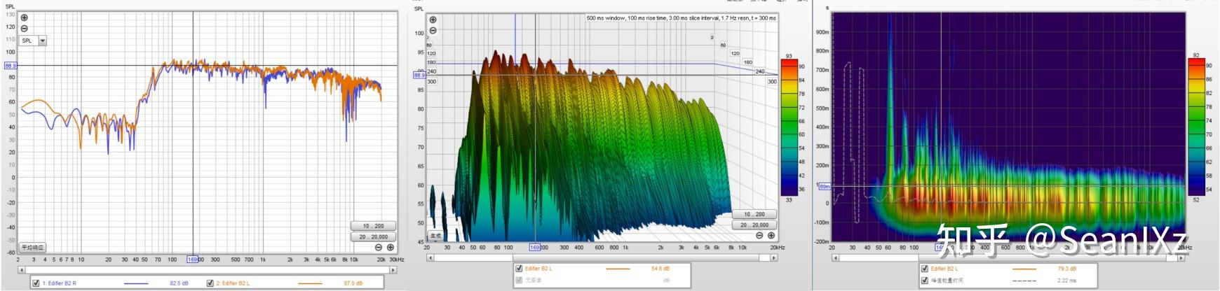 入门款条形音箱怎么选?