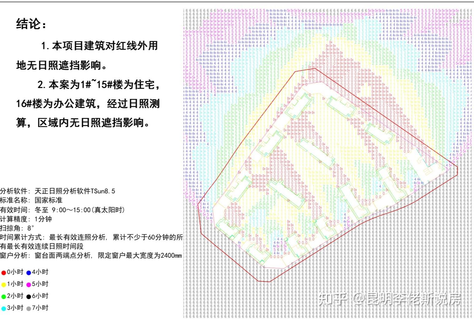 楼盘测评:昆明西山区马街片区《华发·书香云海》文字解析版 - 知乎