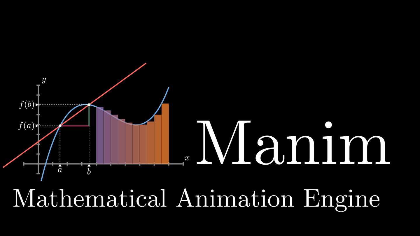 3Blue1Brown——Manim教程（一） - 知乎