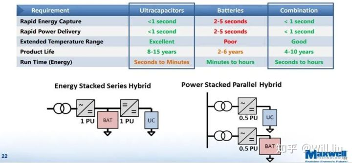 v2-3715034b458a30f3bbc025938f288974_720w