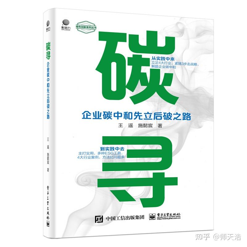 雙碳三年談有限自由市場碳尋中國為何先立後破