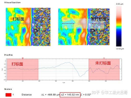 激光在铝材表面高亮镭雕的应用 - 知乎
