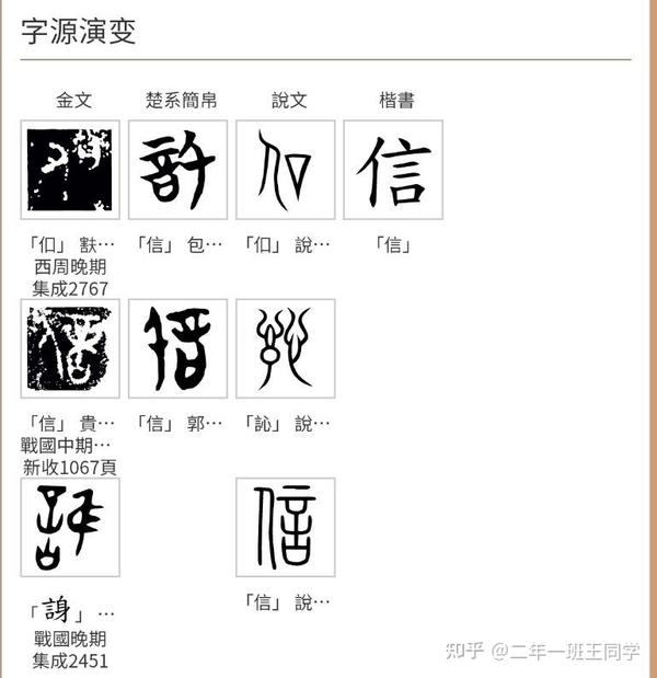 【文字笔记】：言、信 - 知乎