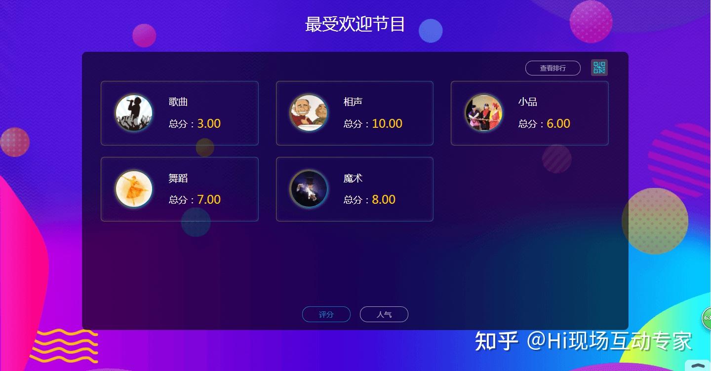 有哪些好用的比赛评分系统？赛事评分,评委打分用哪种评分软件? - 知乎