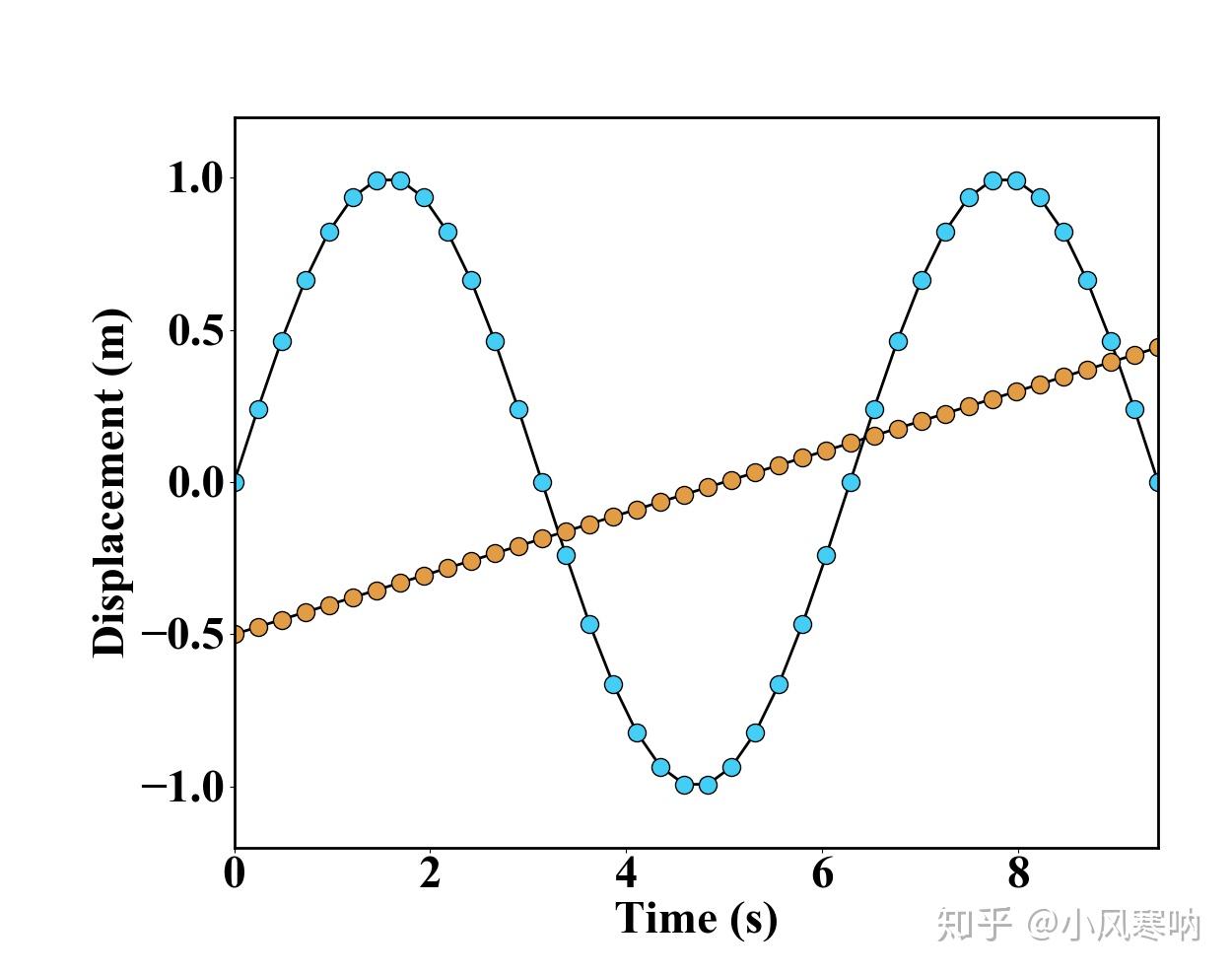 MATLAB Python matlab-python