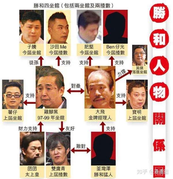 这位奔驰男姓严,45岁,是荃湾和胜和超级大佬何泽的得意门生.