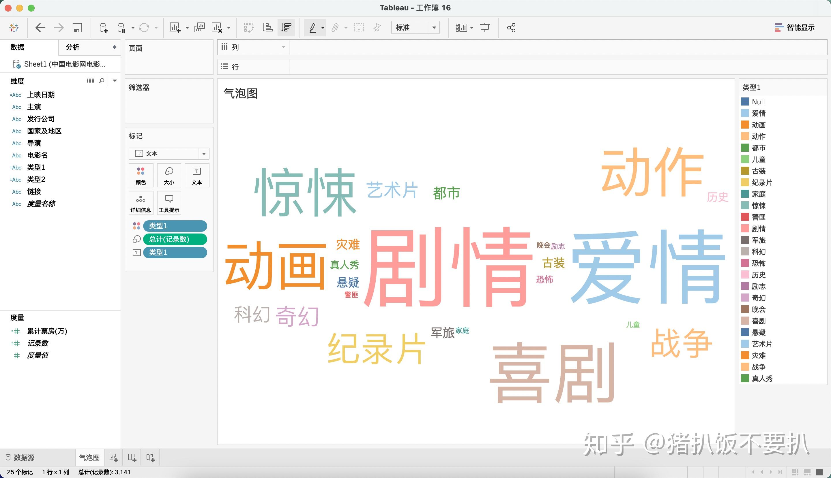 【tableau入门教程08】气泡图及词云 - 知乎