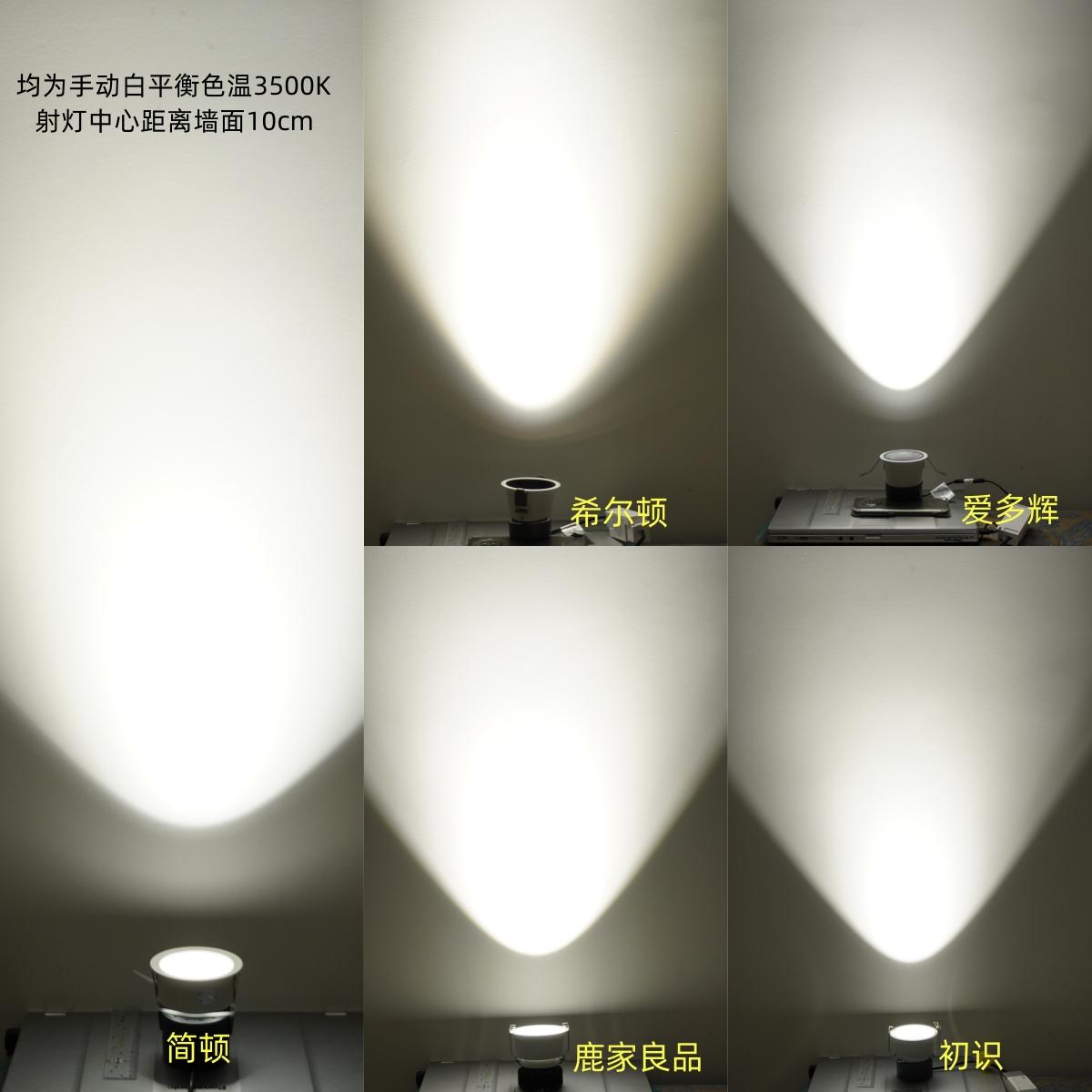 2023年网红款LED射灯横评与选购指南