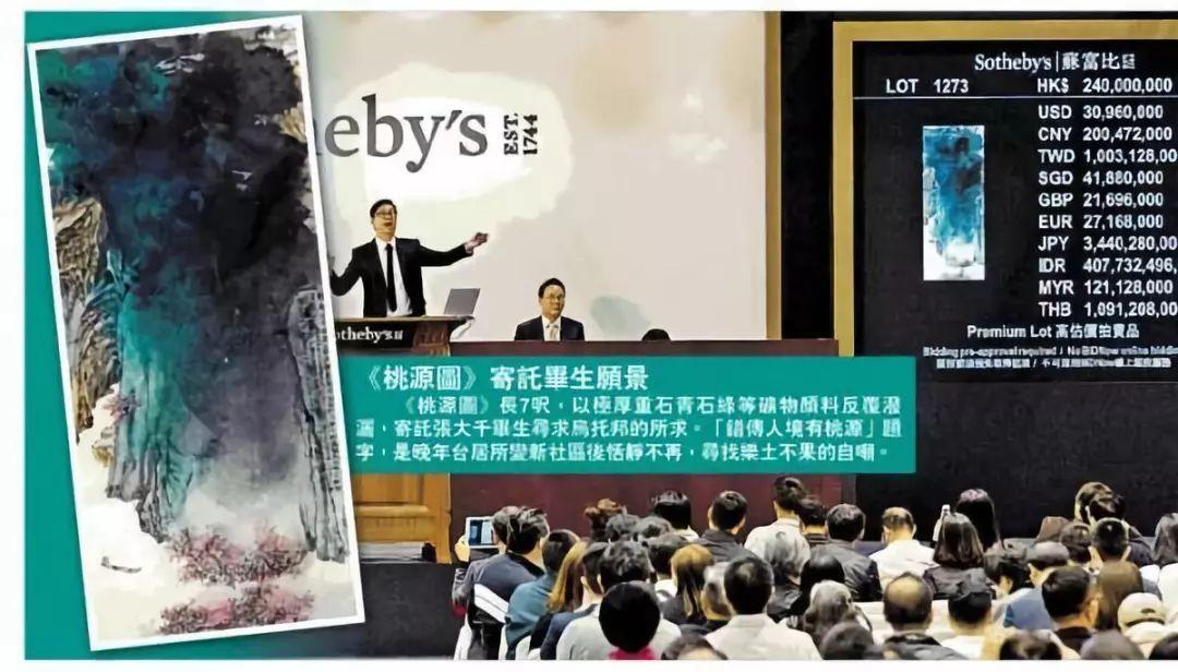 2021即将逝去,在未来2022的艺术品市场该怎么去投资 - 知乎