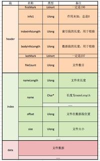 图标