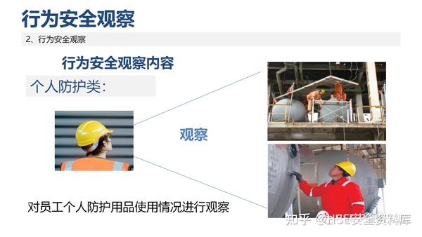 PPT | 【课件】两种安全管理工具-行为安全分析和行为安全观察(64页) - 知乎