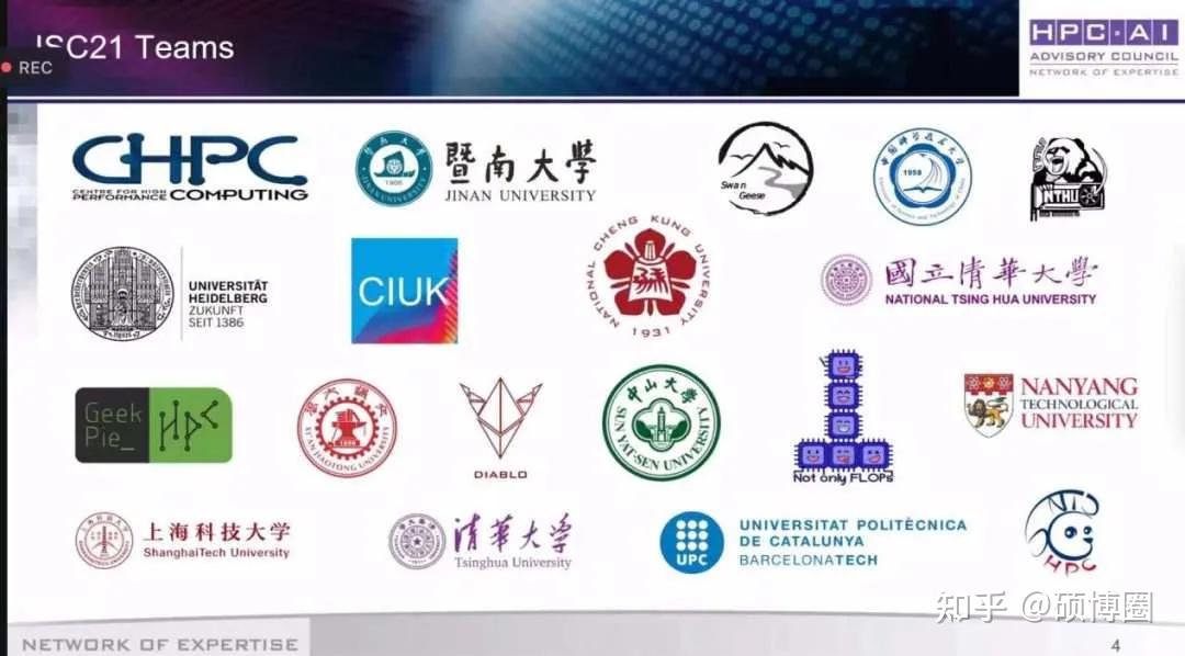 恭喜！国际大学生超算竞赛（ISC21）清华大学再次获得双料冠军！ - 知乎