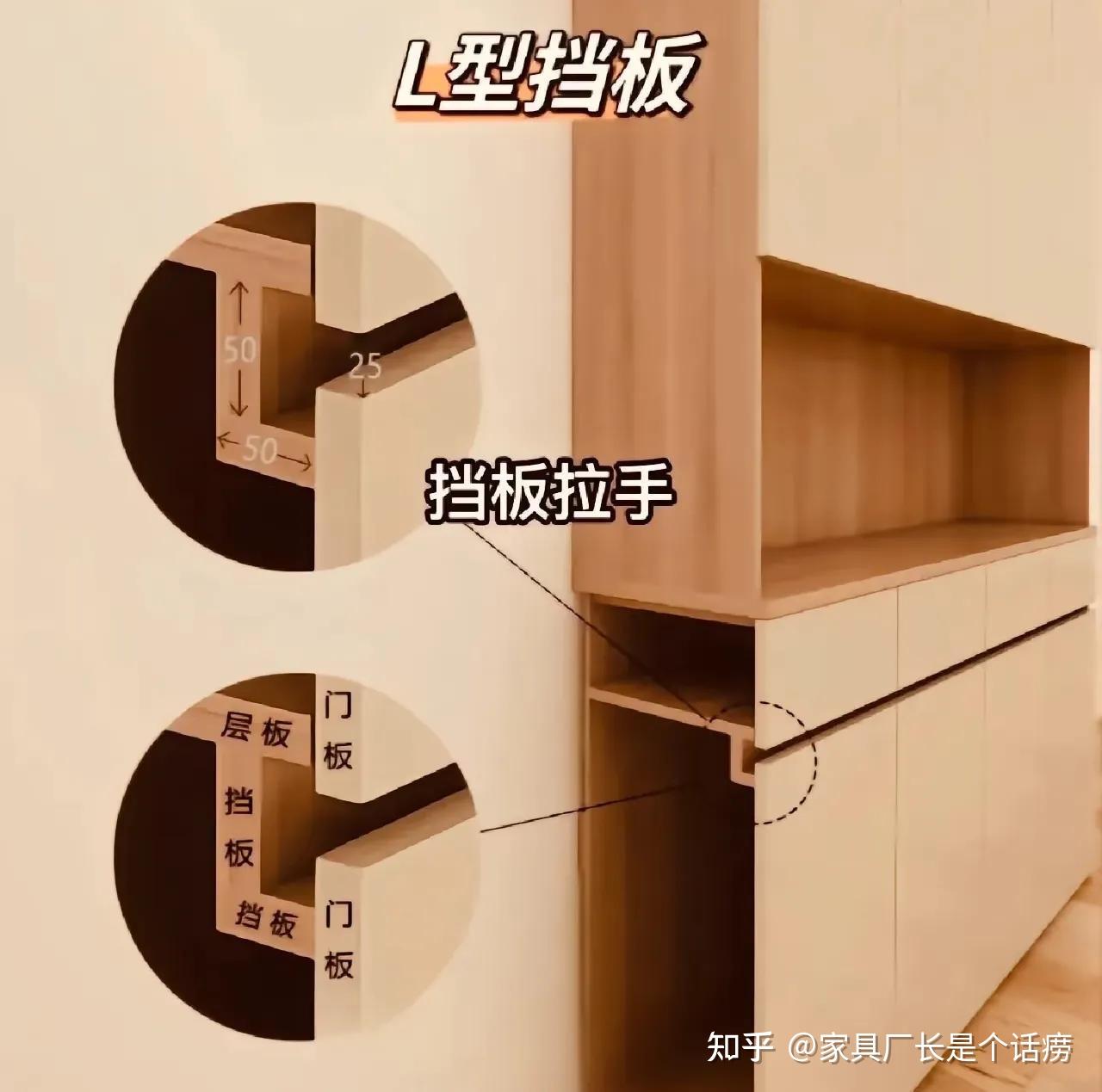 全屋定制,5种免拉手设计,哪种更好?哪些情况建议装明拉手? - 知乎