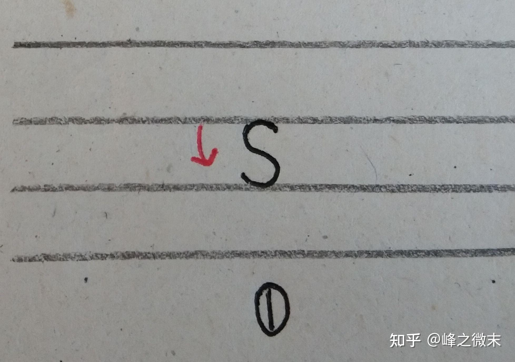 拼音小课堂29：认识声母s及整体认读音节si - 知乎