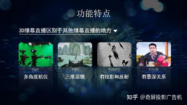 3d虚拟直播ar助农乡村振兴助农电商奇屏