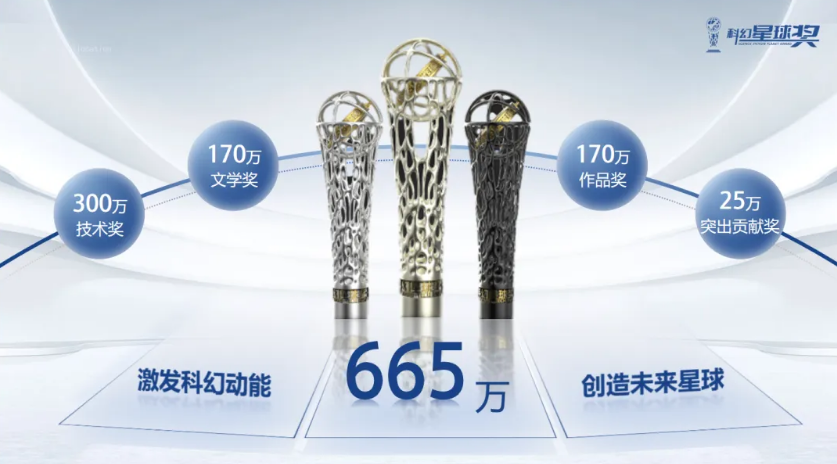 天瑞说符、宝树、顾适 获第二届科幻星球奖 -- 长中短篇科幻文学冠军奖 - 知乎