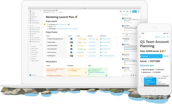 【科普干货】一张图看懂Salesforce最新产品结构 - 知乎