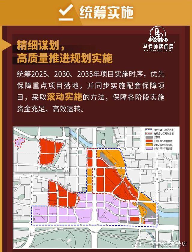 丰台大红门博物馆群及周边规划综合实施方案! - 知乎