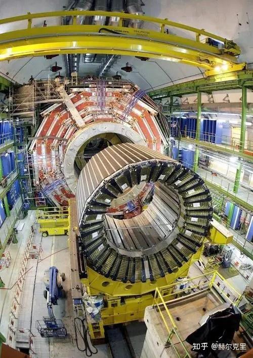 每日科普:CERN - 知乎