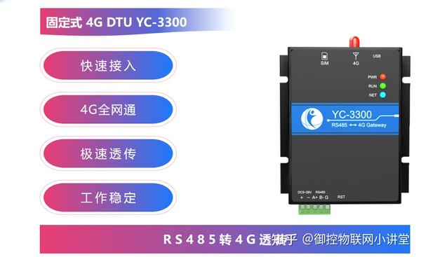御控工业网关YC-3300系列工业网关上市啦 - 知乎