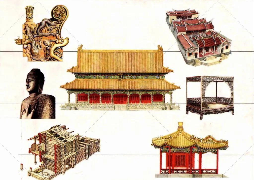 通古晓今——中国古代建筑详解!(附128M彩页电子书) - 知乎