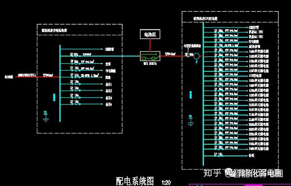 智慧社区弱电工程设计图纸可编辑cad版本弱电新人学习