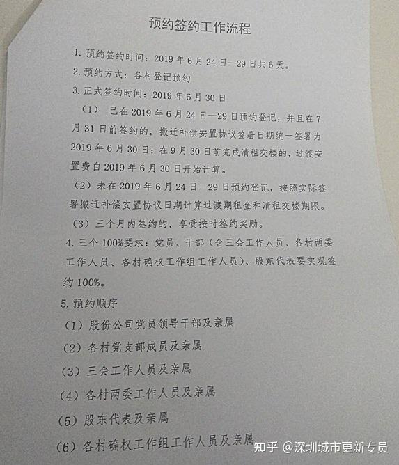 深圳到底什么是回迁房--回迁房怎么来的？怎么办理红本？回迁房最全解答！ - 知乎
