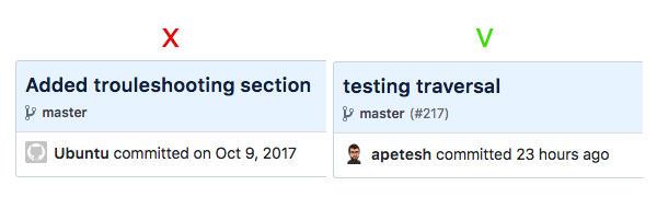 使用 GitHub 的十个最佳实践 使用 GitHub 的十个最佳实践