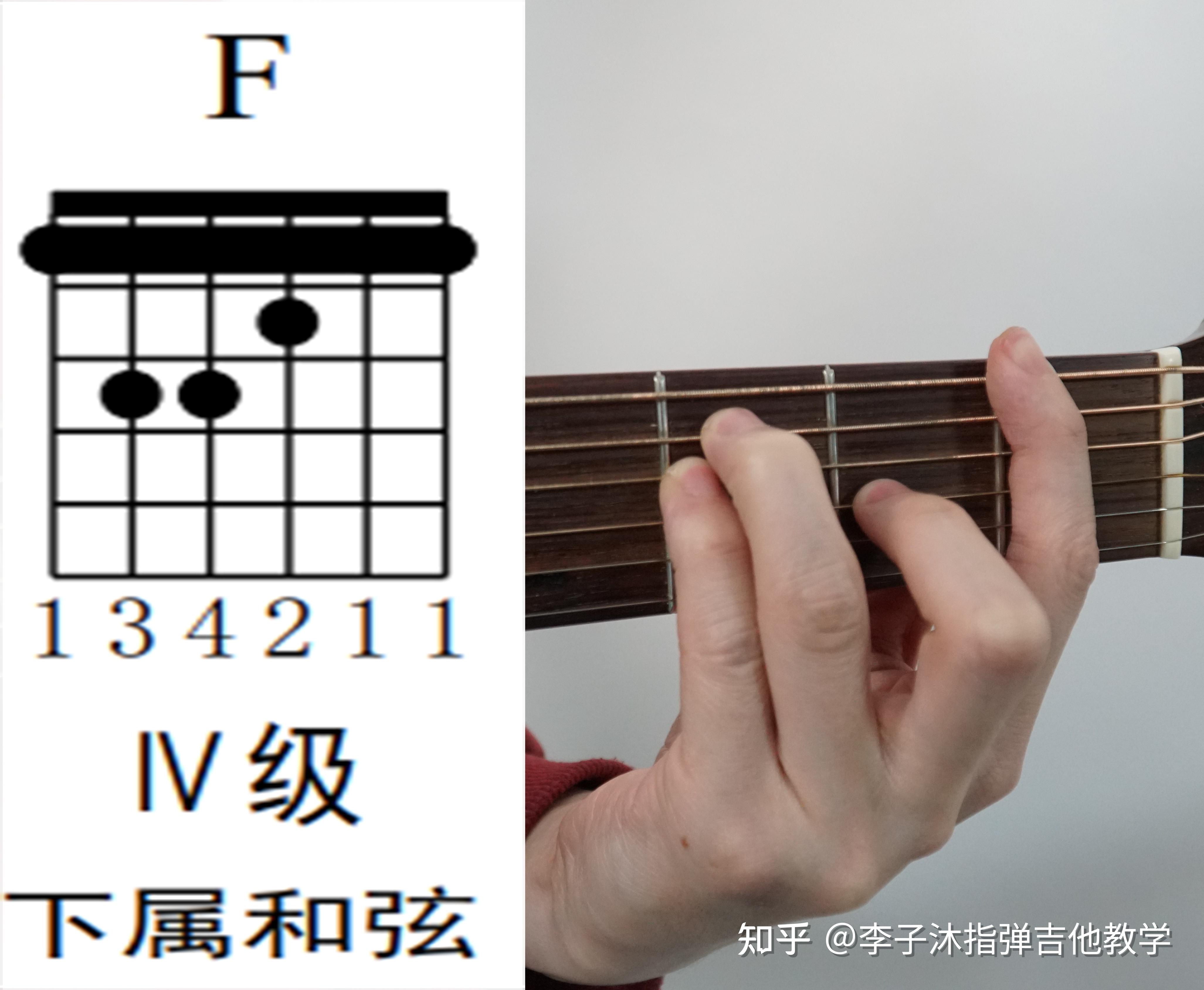 g和絃(大三和絃)13組成音:5(sol)7(xi)2(re)13am和絃(小三和絃)