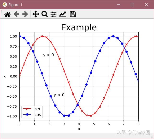 从Matlab转战Python的第一步 - 知乎
