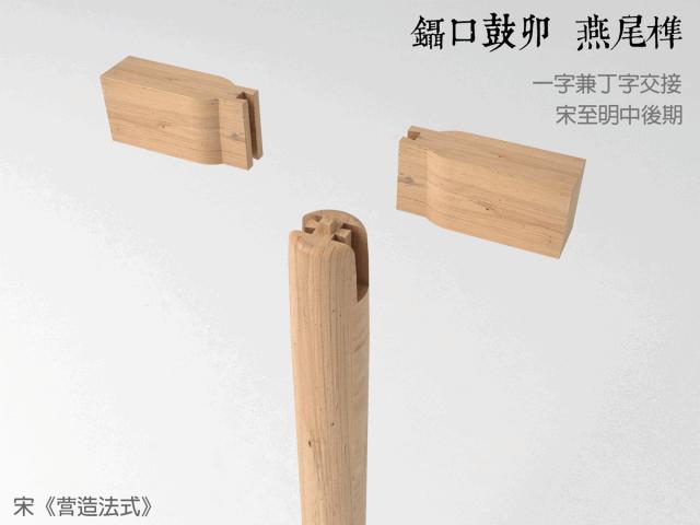 中国榫卯，请让“日本”走开！ - 知乎