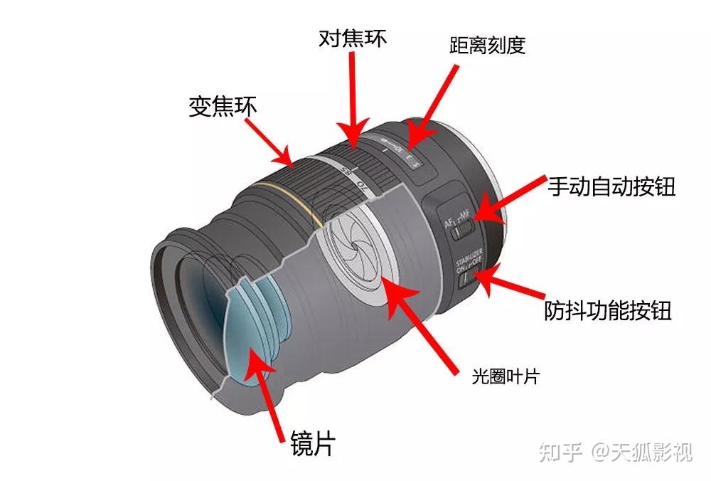 富士mini8镜头拆解图图片