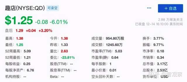 美国通用汽车二季度净利润同比下降35.4%