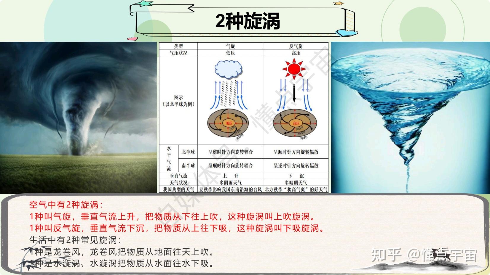 论星系旋转曲线:跟温度有关 - 知乎