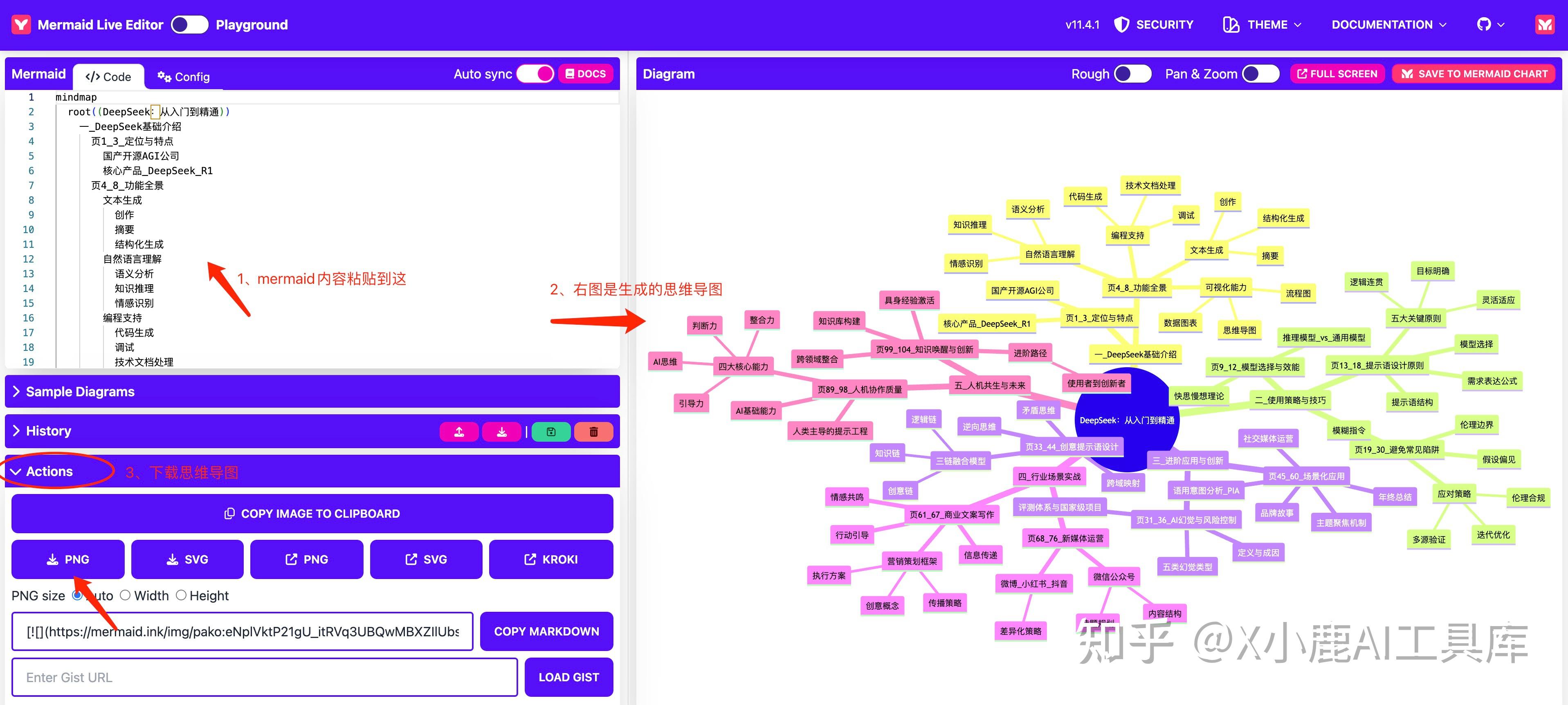 DeepSeek高级用法:只需两步,1分钟画搞定多种可视化图表(附保姆级教程) - 知乎