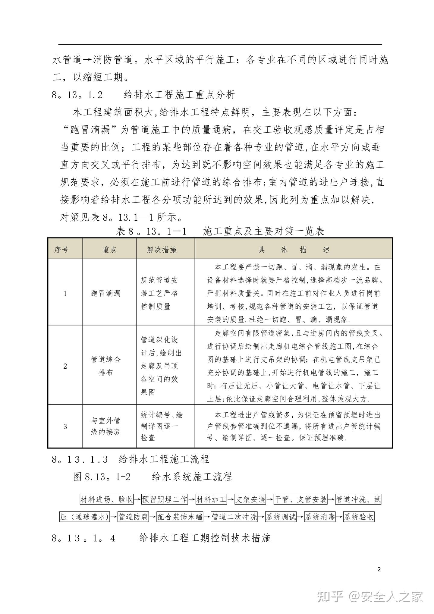 机电安装工程施工方案与技术措施【文档编号：342946】 - 知乎
