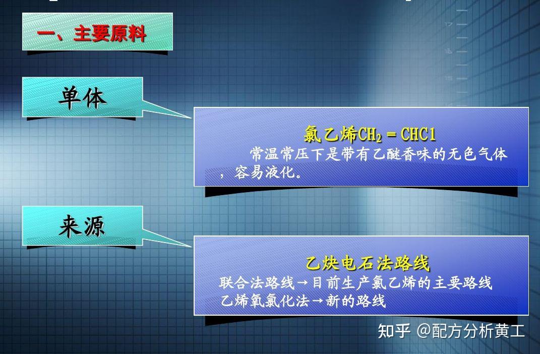 聚氯乙烯（PVC）树脂简介——结构、性能、聚合工艺、分类等 - 知乎