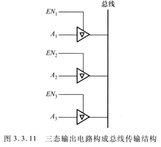 3.3·梳理 - 知乎