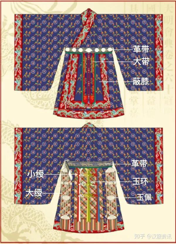 满满干货:《清平乐》里曹皇后翟衣的细节和讲究 - 知乎