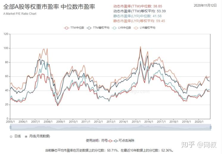 可以用什么代替GDP指标_给你一千元,你愿意停网一个月吗 如何衡量数字经济 社会科学报(3)