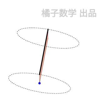 从一道高考题到马鞍面——16张动图带你秒懂双曲抛物面 - 知乎