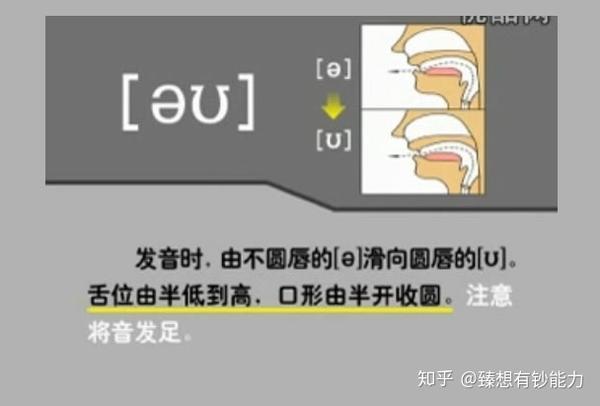 英语音素发音图解口形及发音方法 - 知乎