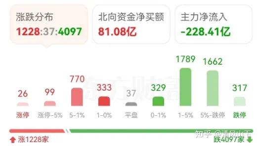 重磅大佬被抓了