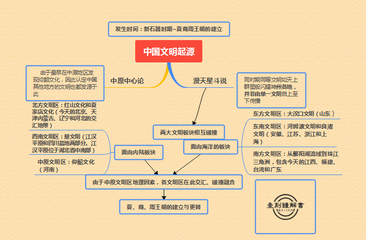 v2-37b57686e2bb1b1a8e06293c20de9a18_1440w.jpg?source=172ae18b