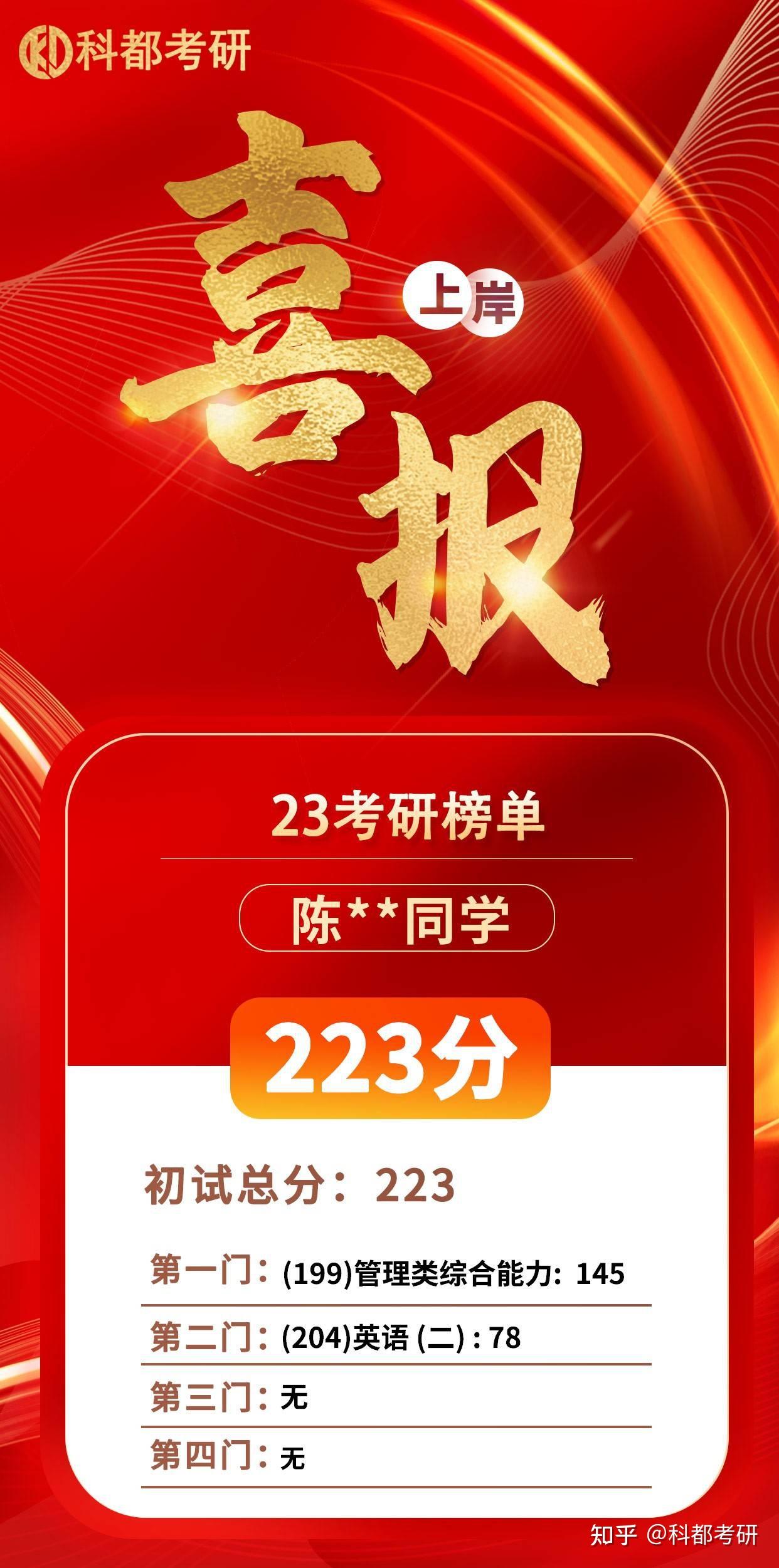 科都考研优秀学员笔试捷报频频传来 - 知乎