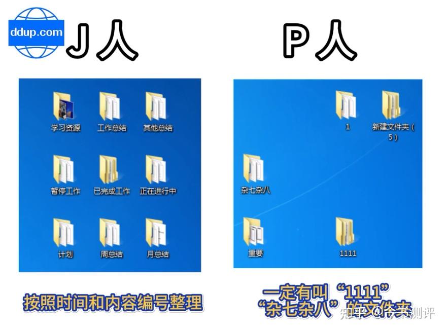 J人和P人的区别,就是每天都在碰撞。 - 知乎