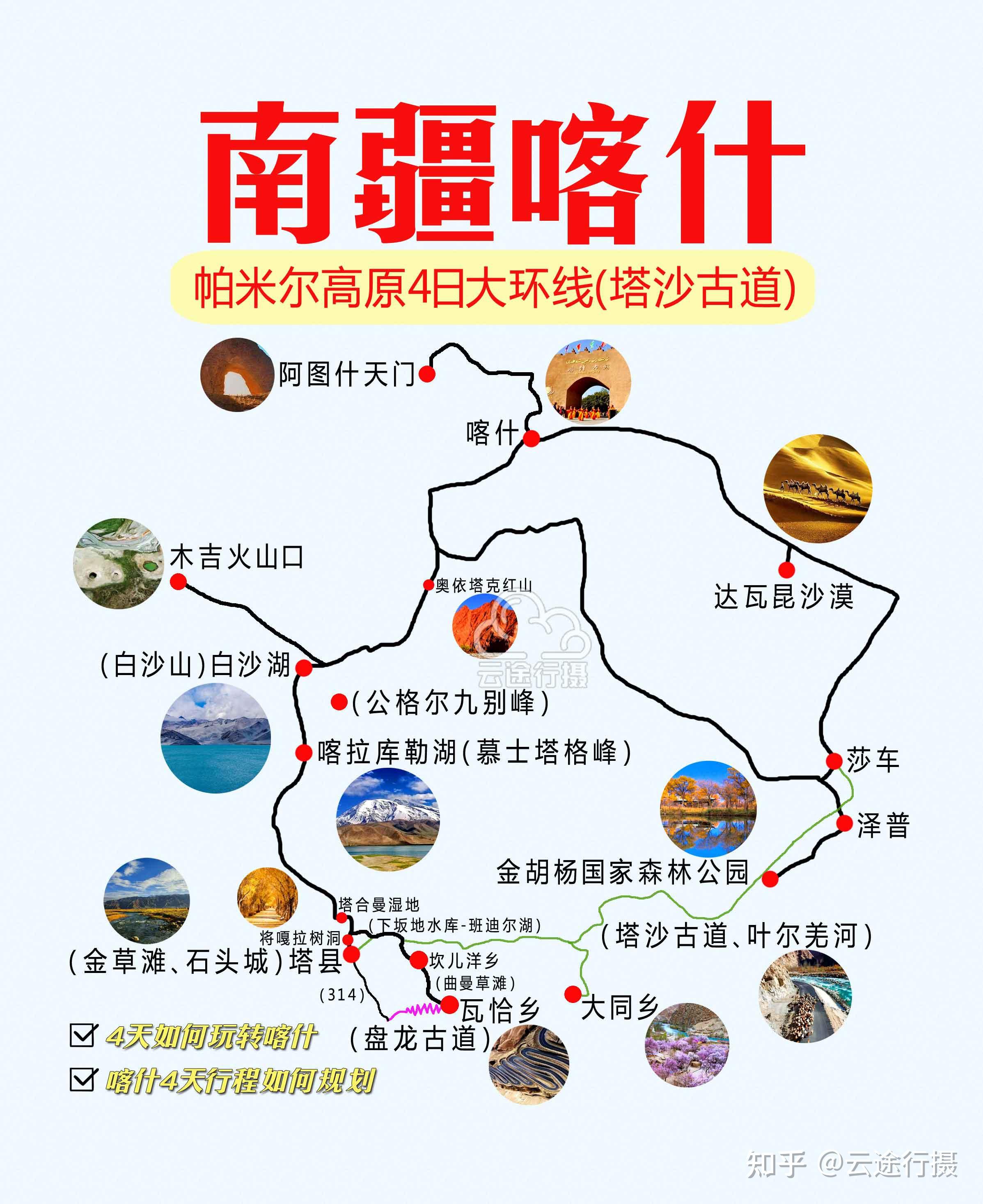 南疆喀什4日大环线旅游攻略线路图原创盘龙古道塔莎古道帕米尔高原